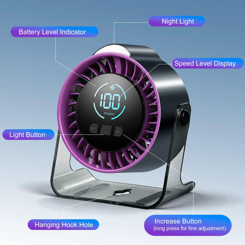 Rechargeable Desk Fan With 100 Speed Stepless Control LED Display And Night Light 7 Blades 12 Hour Battery with highlighted features