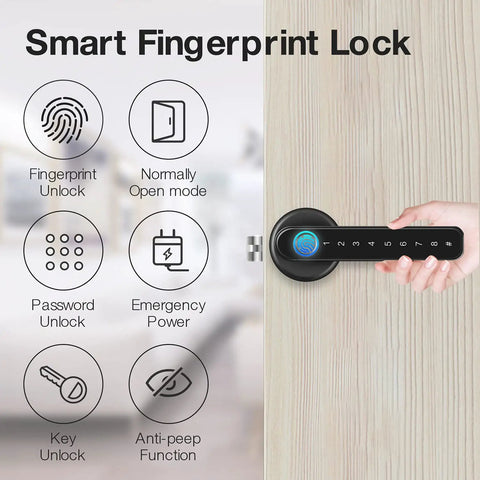 Fingerprint Smart Door Lock With Keypad Handle For Home Office Front Door And Apartment Keyless Entry No Keys Needed Supports 50 Fingerprints Fast Under One Second Unlock High Ninety Nine Percent Recognition Easy Install showing features with hand operating lock