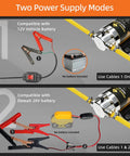 Two power supply modes for Heavy Duty Electric Oil Extractor Pump showing connections to 12V battery and Dewalt 20V battery.