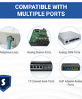Diagram showing Ring Voltage Booster II For Bridged Ringing Boosts Ring Current with compatible port types.