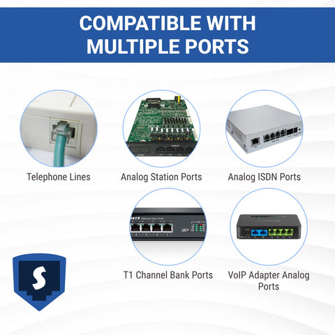 Diagram showing Ring Voltage Booster II For Bridged Ringing Boosts Ring Current with compatible port types.