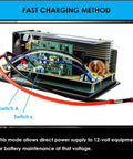 Heavy Duty 55 Amp Rv Power Converter 120V Ac To 12V Dc Battery Charger showing fast charging method with wiring connections.