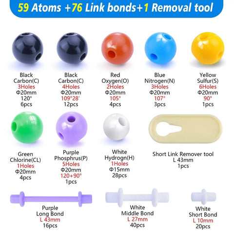 Hands On Chemistry Molecular Model Kit For Students And Teachers 136 Pcs Organic And Inorganic Chemistry Learning Set features 59 atoms and 76 link bonds with removal tool