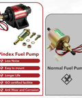 Comparison: Universal 12V Electric Gasoline Fuel Pump 28 GPH Low Pressure Transfer Pump and standard fuel pump features.