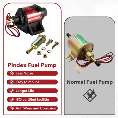 Comparison: Universal 12V Electric Gasoline Fuel Pump 28 GPH Low Pressure Transfer Pump and standard fuel pump features.