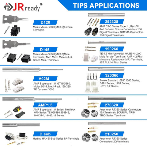 20 Piece Pin Removal Tool Kit For Electrical Connectors With Circular Tube Extractors, diagram of connector tips applications.