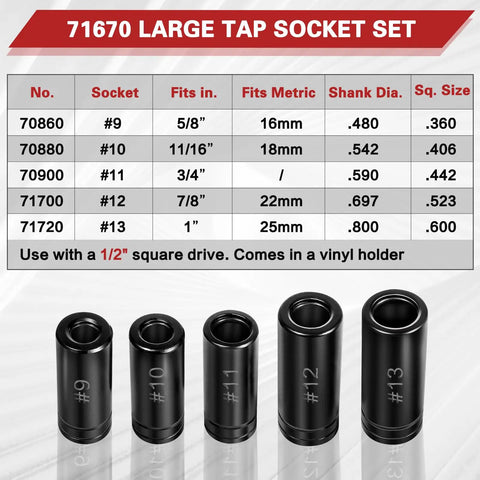 Five Piece Heavy Duty Tap Socket Set Fits 5/8 To 1 Inch Taps, 1/2 Inch Drive Adapter, arranged with measurement chart
