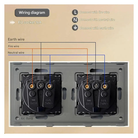 Wiring diagram for Built Tough Dual Schuko Wall Socket Slick Tempered Glass Panel No Fuss Child Proof Shield 16 Amp.