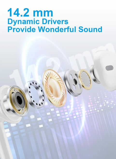 14.2 mm dynamic drivers in Type C Wired Earbuds With Mic and Remote For iPhone And Android, showing sound components.