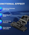 Drop In Camshaft Position Sensor For 1999 To 2007 Chevy Silverado 1500 Tahoe Blazer C1500 C2500 C3500 K1500 K2500 K3500 P30 Express GMC Sierra 1500 Yukon Jimmy Safari Savana 10490645 10485432 Plug And Play black plastic sensor for GM trucks
