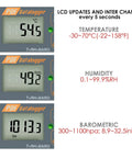Usb Temperature Data Logger With Real Time Humidity And Barometric Pressure Monitoring IP65 Waterproof Outdoor Tracker showing temperature, humidity, and pressure readings.