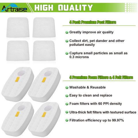 4 Pack Replacement Filters For Rocket DuoClean Vacuum Cleaners HV380 Series Including premium post and foam filters
