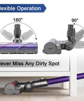 Quick Release Vacuum Attachment Motorhead showing flexible operation and angles for V6 Series DC58 DC59 DC61 DC62 models.