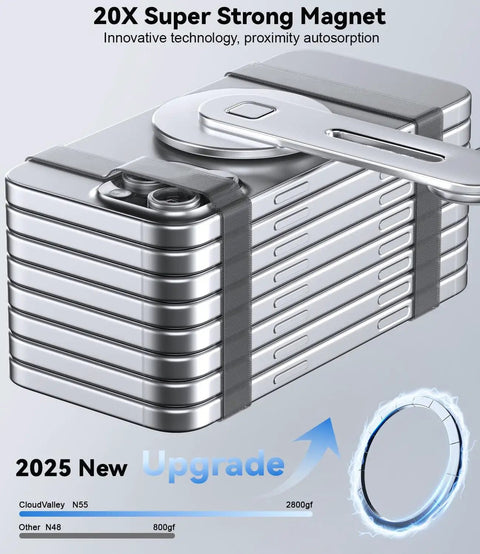 Close-up of Magnetic Laptop Phone Holder with 20X super strong magnet and MagSafe ring, compatible with iPhone 12-17.