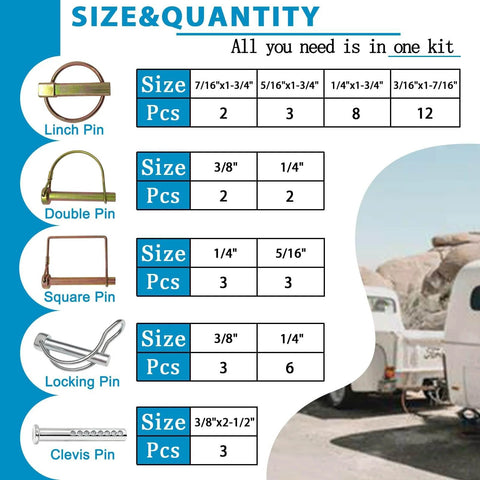 Heavy Duty Pin And Fastener Kit With 383 Pieces For Tractors Trailers Trucks And Mowers Including R Clip Pins Hairpin Cotter Pins Lynch Pins PTO Pins Clevis Pins Square PTO Pins And 3 Point Hitch Accessories shown with sizes and quantities