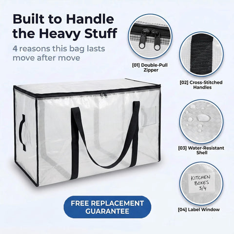 Oversized Moving Bags With Backpack Straps Heavy Duty Storage showcasing features like durable double-pull zippers and water-resistant shell.