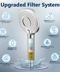 Filtered Shower Head With Handheld High Pressure 3 Mode Detachable Showerhead With KDF 55 Filter For Hard Water Reduces Chlorine diagram