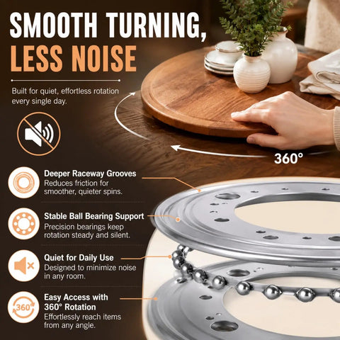 Built Tough Lazy Susan Hardware Six Pack, 9 Inch Turntable Bearings with smooth rotation and quiet operation.