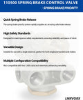 Three Eighth Inch NPT Spring Brake Control Valve With Trailer Brake Priority description and features