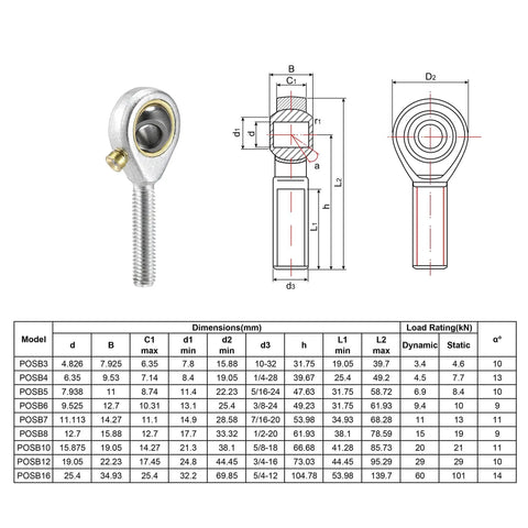 Left Hand Rod End Bearings 3/16 Inch Bore Pre Lubricated With 10-32 Male Thread, 2 Pack, Spherical Rod End For 10 Degree Misalignment, 3.4KN Dynamic Load Capacity, 45 Steel Body; side view and dimensions chart
