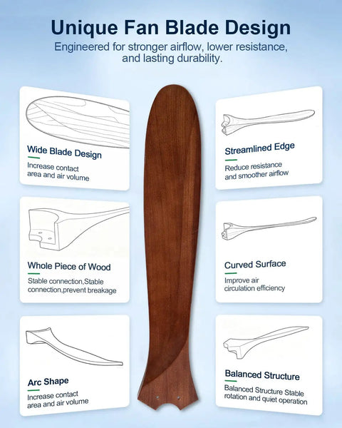 Close-up of BOOMJOY 72 Inch Ceiling Fan No Light blade, wood construction detailing airflow design features.