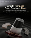 Smart Electric Vacuum Coffee Canister With Bright Digital Screen And Handy Timer, measuring freshness for light, medium, and dark roasts.
