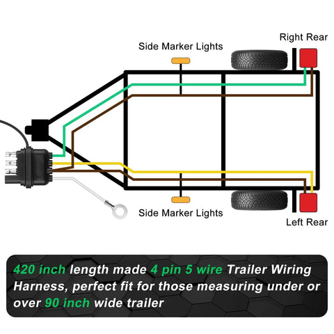 Diagram of 35Ft 4 Pin 5 Wire Trailer Wiring Harness With Jacketed 16AWG Cable, showing taillight connections on a trailer layout.