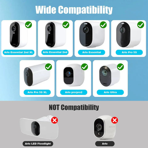Compatibility chart for 4W Solar Panel Charging Mount Fits Essential 2K Essential XL Essential Spotlight Pro 6 XL Pro 4 Pro 5S 2K Ultra 2 Ultra Cameras IP67 Weatherproof All Weather Outdoor Power Solution, showing compatible and non-compatible Arlo camera models.