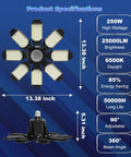 Crazy Bright 25000LM Garage Light With 8 Flexible Panels And Center Spotlight specifications and features diagram.