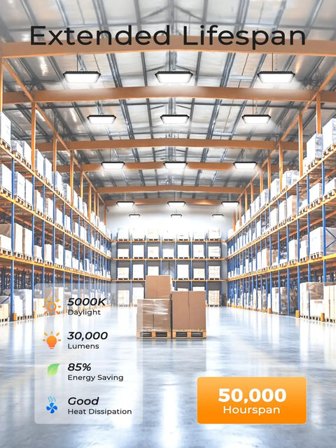 Upgraded Square UFO LED High Bay Lights 200W With 30000LM 5000K Daylight installed in a warehouse showing brightness and efficiency.