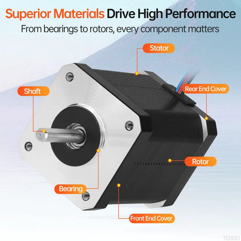 Front view of a NEMA 17 bipolar stepper motor with silver front plate and black housing; exposed shaft
