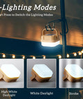 Three lighting modes of Four Pack Rechargeable Camping Lanterns With 300 Lumens, IP53 Waterproof, tent use showcased.