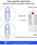 Remote controls for Ultra Quiet USB Ceiling Fan With Remote And Timer, showcasing speed and timing functions.
