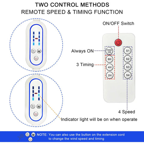 Remote controls for Ultra Quiet USB Ceiling Fan With Remote And Timer, showcasing speed and timing functions.