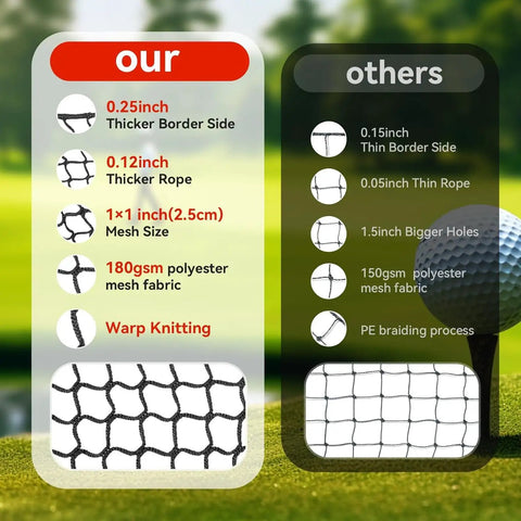 Comparison of 7 By 7 Ft Heavy Duty Golf Practice Net With Side Coverage And Sandbag For Backyard Training and standard nets, highlighting mesh size and construction details.