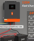 Beast 3.6kW Pure Sine Wave Solar Inverter 24V DC To 120V AC with 120A MPPT Controller and battery connections