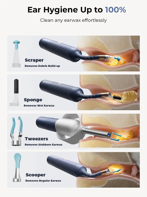 Ear Wax Removal Kit With Flexible Ear Camera Otoscope Visual Ear Cleaner Tweezers Wax Remover 3 Piece Ear Cleaning Tools