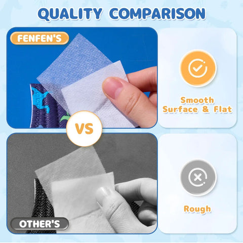 Quality comparison of Kid Sized KN95 Face Masks Disposable 5 Layer Breathable Small Size Pack Of 50 For Children Fabric