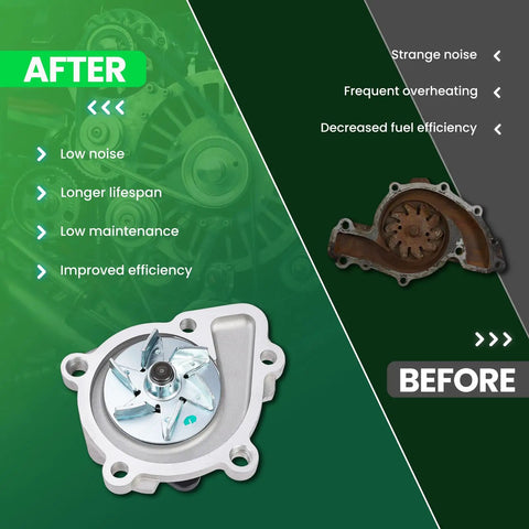 Image comparing No Sweat Engine Water Pump For 2011 To 2015 Kia Sportage Optima Sorento And 2013 To 2016 Hyundai Santa Fe Sport Gas Engines Only Heavy Duty Coolant Pump with old unit.