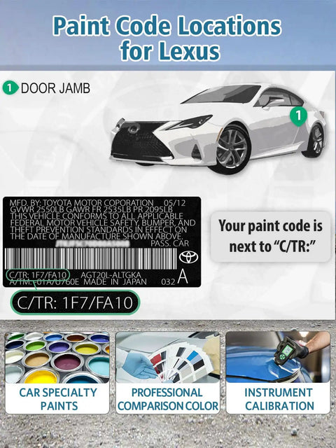 Infographic showing paint code locations for Lexus with car image and paint tools