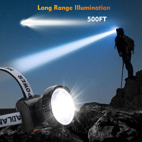 Ultra Bright Rechargeable Headlamp With Dual Modes LED Spotlight For Camping Fishing Hiking And Outdoor Adventures on rock
