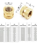 Knurled Threaded Inserts In Solid Brass M1.6 Through M5 For 3D Printer Builds Hot Melt Thread Insertion And Injection Molding 10 Or 25 Piece Pack
