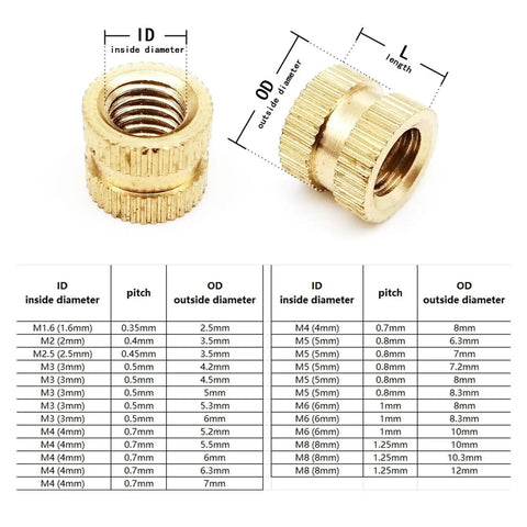 Knurled Threaded Inserts In Solid Brass M1.6 Through M5 For 3D Printer Builds Hot Melt Thread Insertion And Injection Molding 10 Or 25 Piece Pack