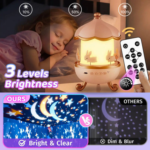 Child sleeping with Unicorn Night Light Projector For Kids Room, 360 Degree Rotation With Remote, 21 Colors And 3 Brightness Modes.
