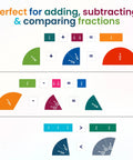 Illustration of Magnetic Fraction Tiles And Circles Set For Kids, 180 Pieces, Hands On Fraction Learning System in use for calculations.
