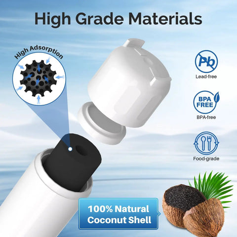 Exploded view of Two Pack Refrigerator Water Filter And Fresh Air Filter LT120F Replacement For LG LT700P showing internal coconut shell component.