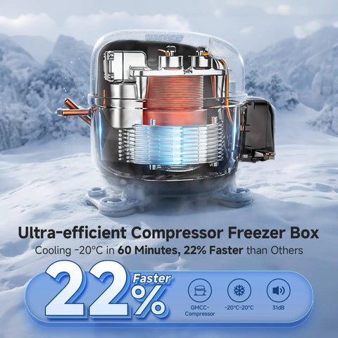Crank Up The Chill 32 Qt Portable Car Refrigerator And Freezer Ultra Quiet DC Compressor electric cooler close-up on compressor.