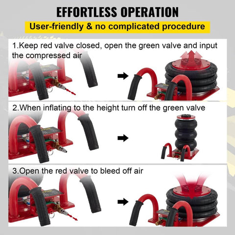 Operation steps for 3 Ton Triple Bag Air Jack For Cars, Fast 5 Second Lift, 6600 Lbs Capacity, Heavy Duty Pneumatic Car Lift, Red.