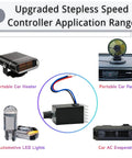 12V To 24V PWM DC Motor Speed Controller 10A with heat sink and lever wire connectors for cars, trucks, and fans