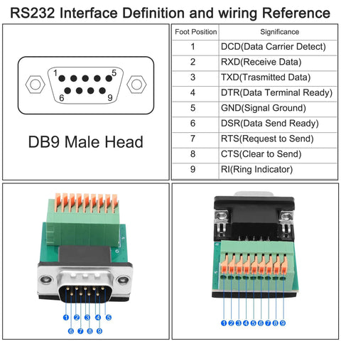 RS232 interface diagram alongside DB9 Solderless RS232 To 9-Pin Port Spring Terminal Breakout Adapter For Serial Devices